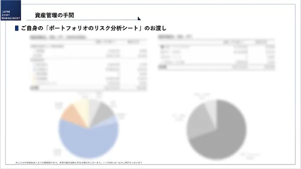 資産管理